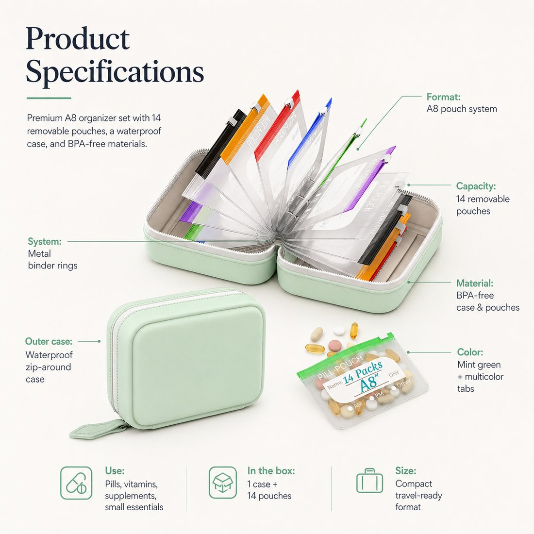 💊 MedVault Pro A8 Waterproof Pill Organizer Set