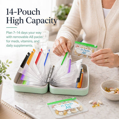 💊 MedVault Pro A8 Waterproof Pill Organizer Set