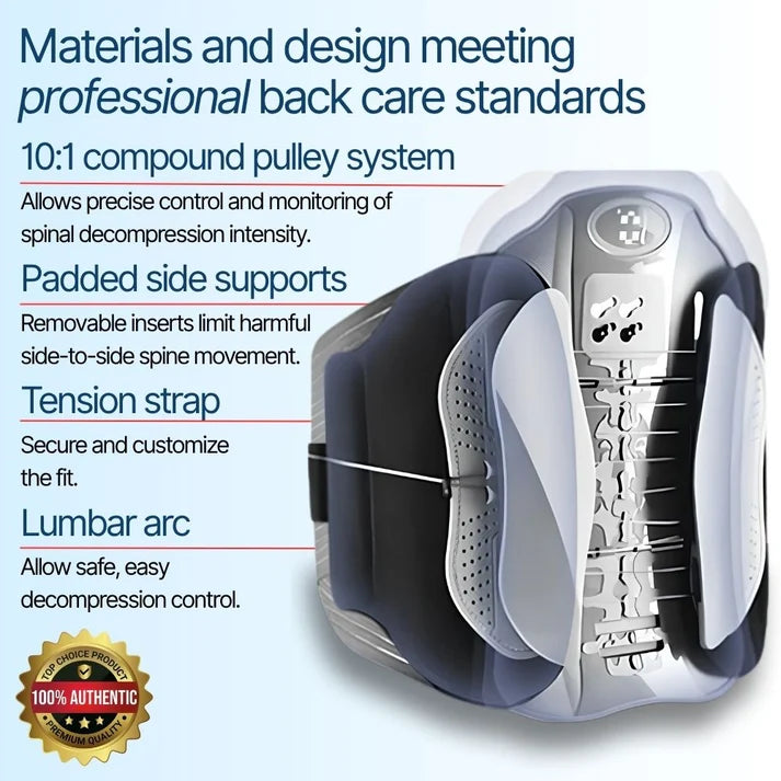 BackSupport Belt