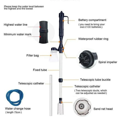 Electric Aquarium Gravel Cleaner – Fast, Easy Tank Cleaning