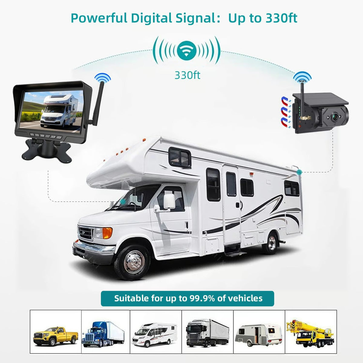 🔥 50% OFF Limited-Time Offer – Magnetic Solar Wireless Backup Camera System 📡☀️