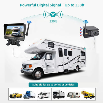 🔥 50% OFF Limited-Time Offer – Magnetic Solar Wireless Backup Camera System 📡☀️