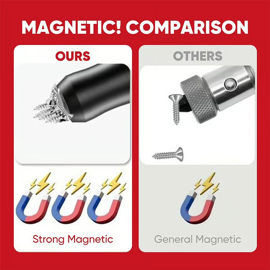 🔥 Last Day 50% OFF 🔥Magnetizer and Demagnetizer Tool Set