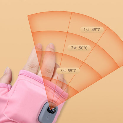 Illustration of three heating levels 45 50 and 55 Celsius