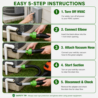 HVAC Condensate Drain Line Vacuum Adapter