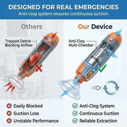 Portable Airway Rescue Device