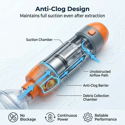 Portable Airway Rescue Device