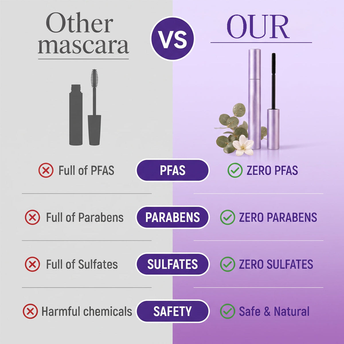 Blosewold Mascara - For Mature Lashes