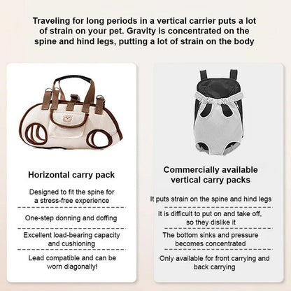 Portable breathable pet carrier bag and backpack — product image 3
